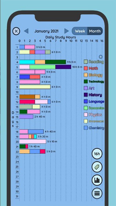 Study Bunny软件