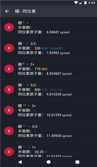 Periodic Table元素周期表图1