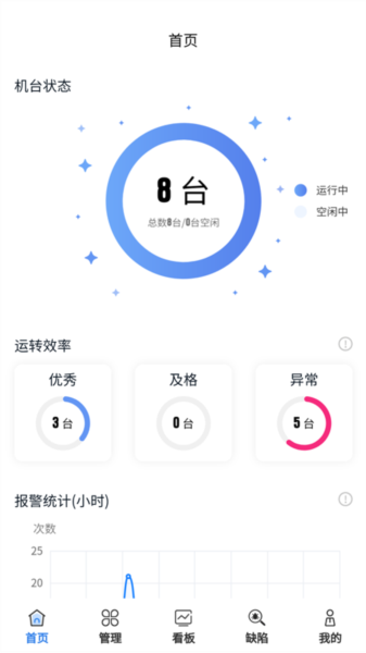 大圆机生产助手直装版图3
