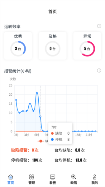 大圆机生产助手直装版图5