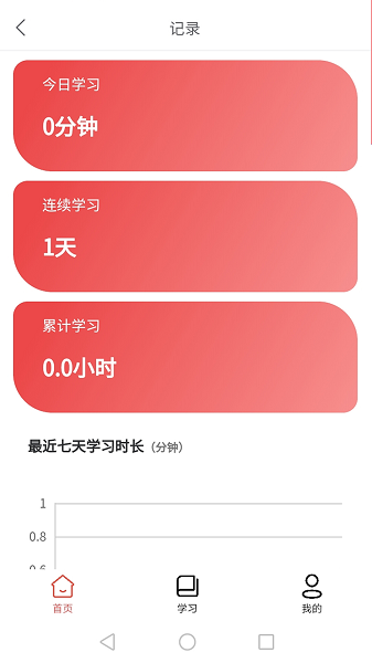 速提分软件
