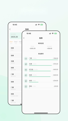 风织草旅行直装版