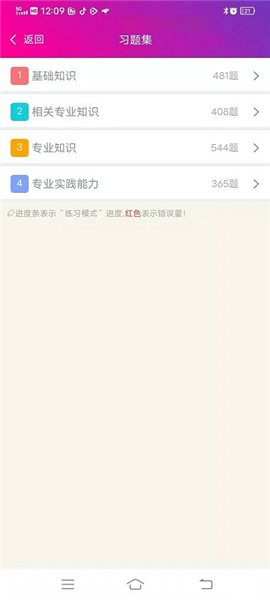 放射医学技术师总题库直装版图4