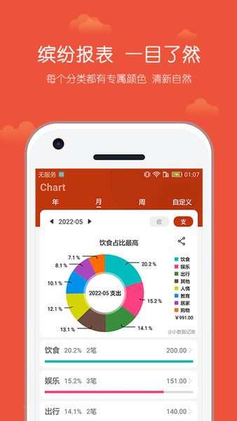 小数据记账软件最新免费版图2