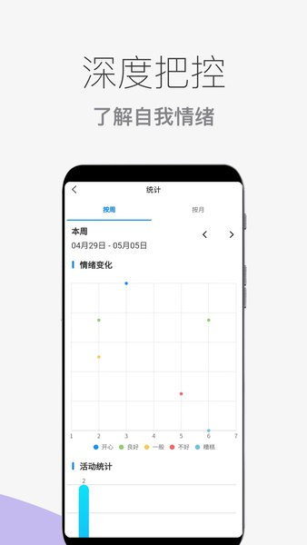 心情情绪助手免费原版