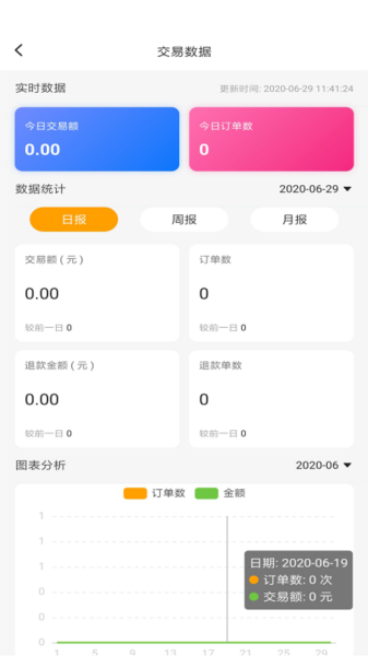 偶爸商家版