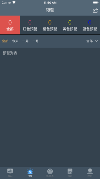 水库监测手机版(1)