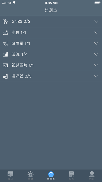 水库监测手机版(3)