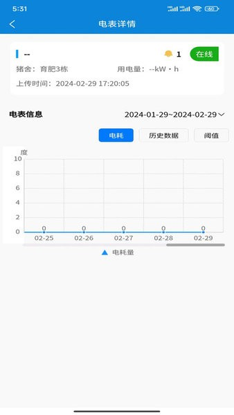 荣易养直装版