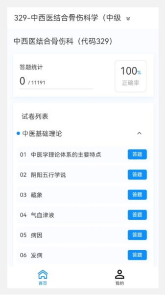 中西医结合骨伤科学新题库原版图3