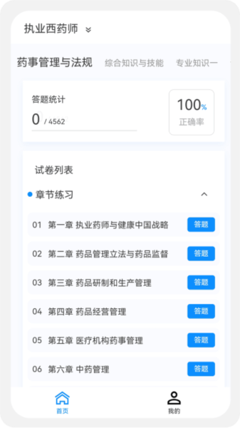 执业医药师新题库最新版图4