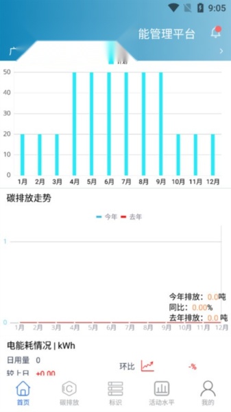 埃文碳表手机版图3