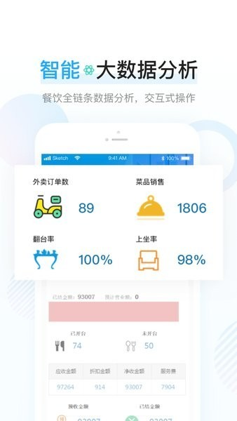 餐行健智慧管家