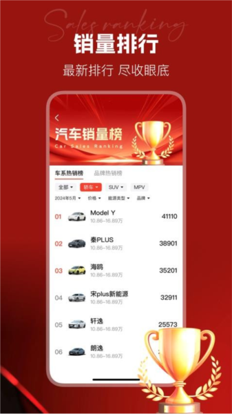 汽车天下通用版图4