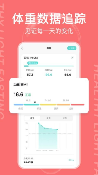 减减轻断食免费版图3