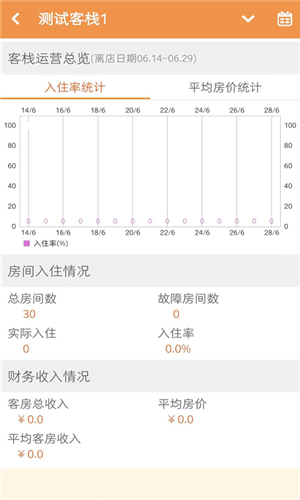 安心住民宿PMS最新免费版图1