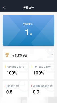 筋斗云司机端免费原版图5