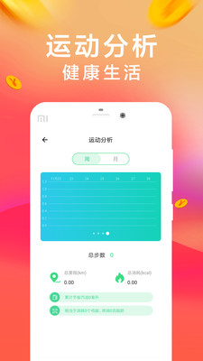 步数赚钱免费版图2