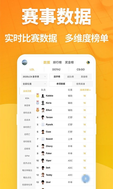 超凡电竞(3)