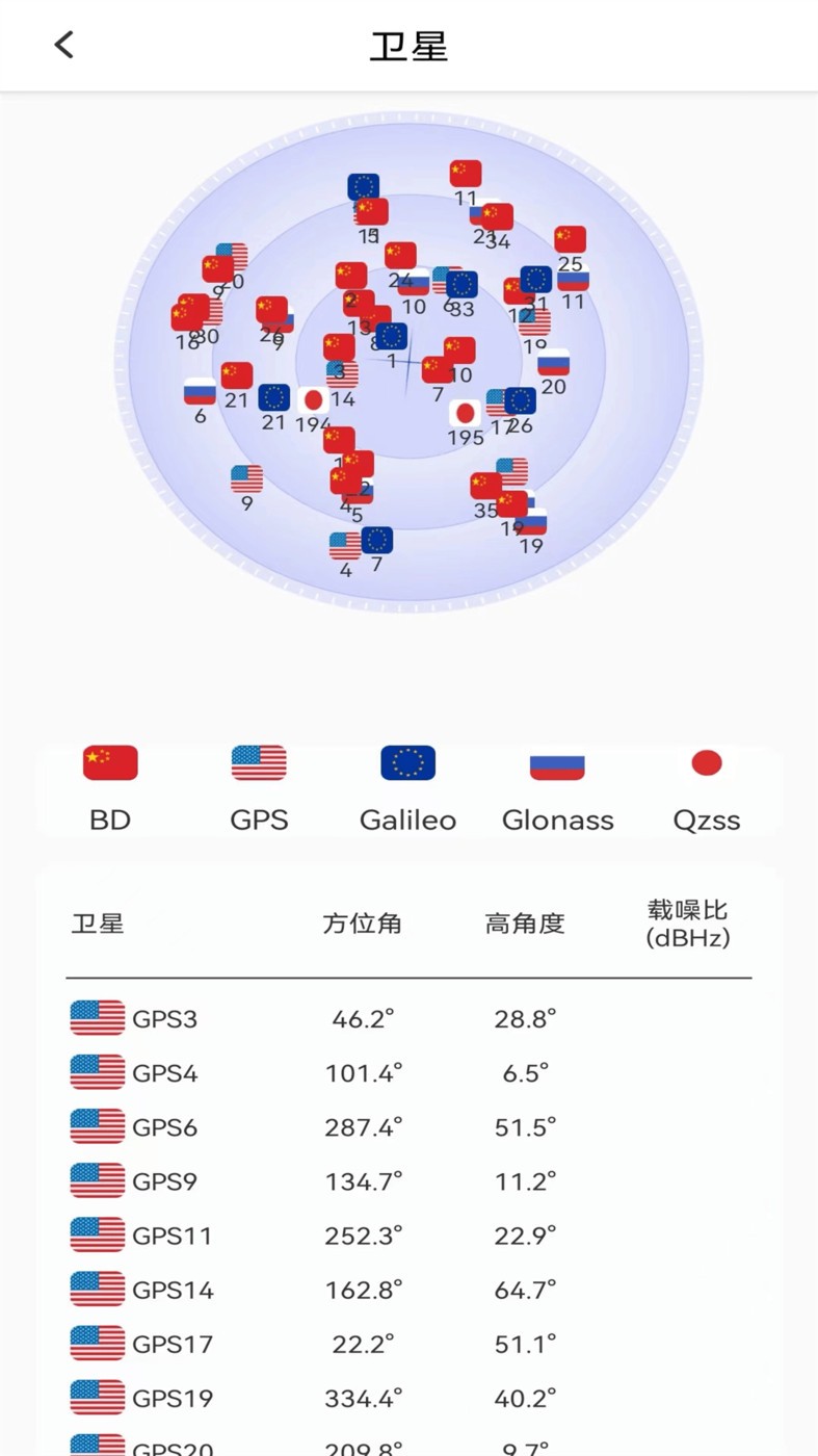 北方卫星地图免费原版图2
