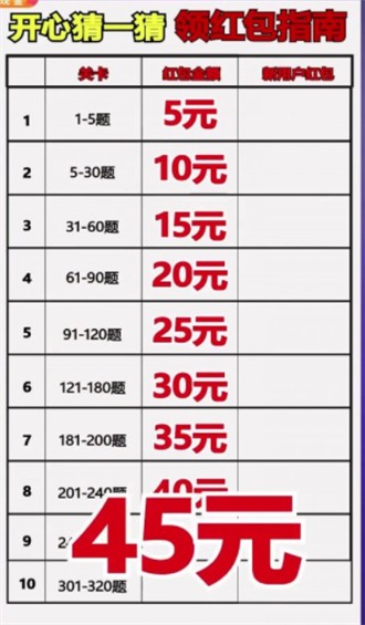 欢乐猜一猜极速版(1)