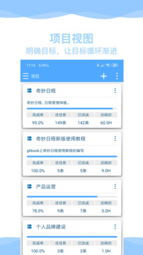 奇妙日程通用版图2