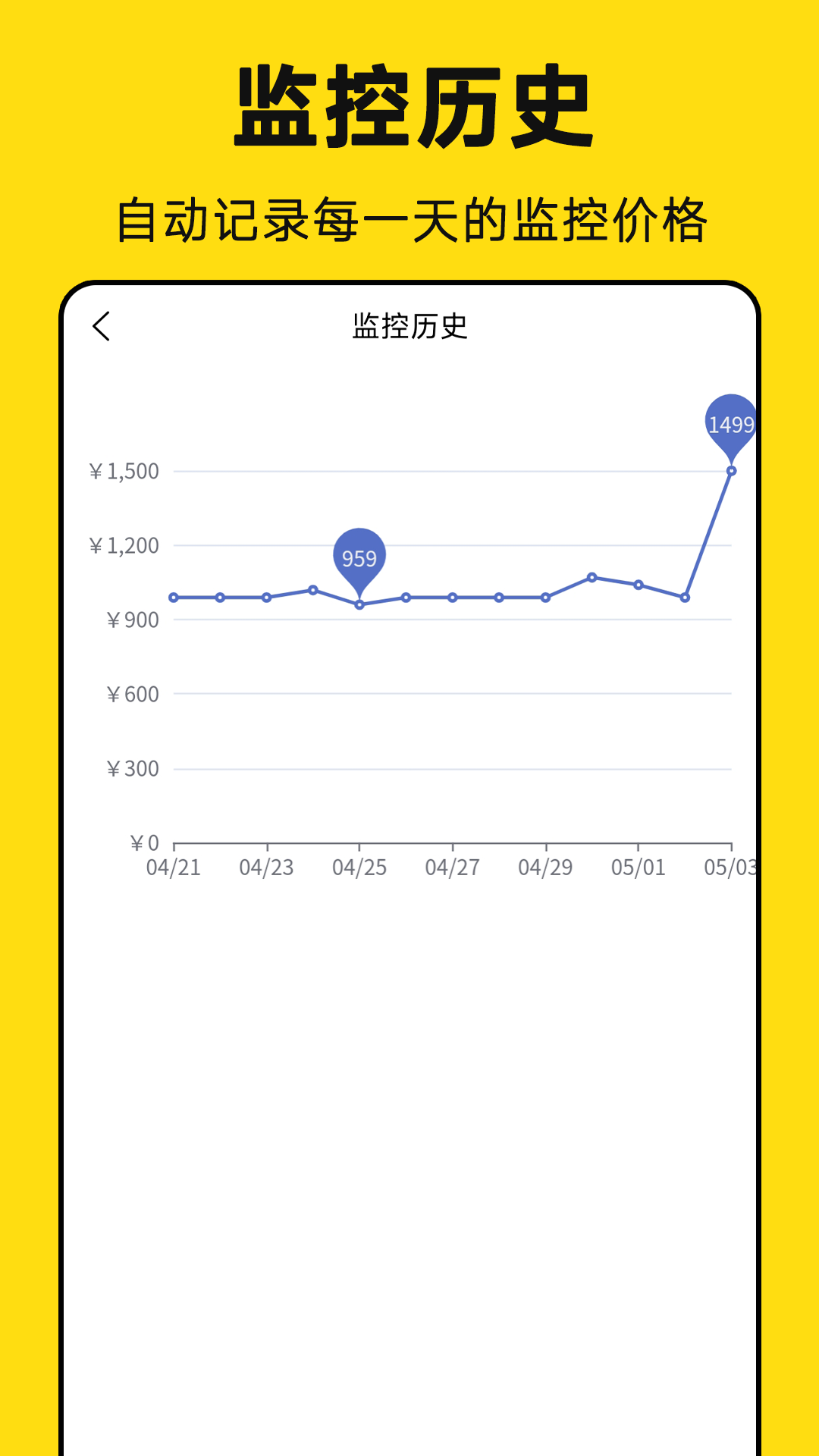 降价通知安卓版图1
