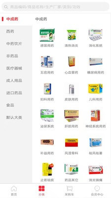 广东昌和医药图1