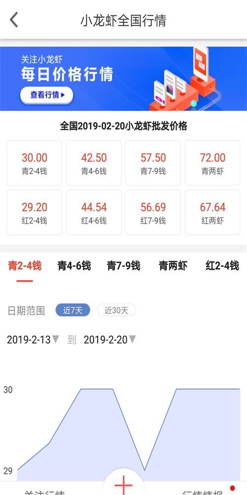 小龙虾价格网无广告版图1