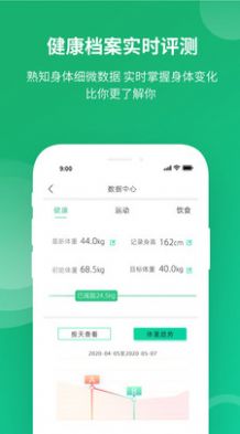 健康好管家原版图2
