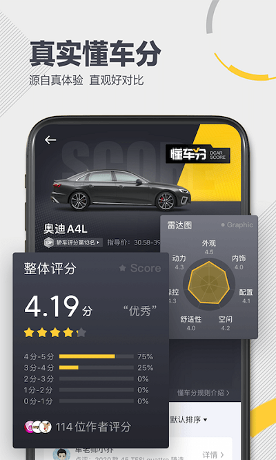 懂车帝正版图2