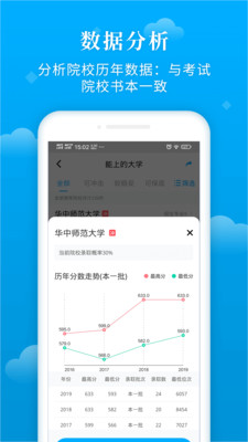 蝶变志愿安卓版图2