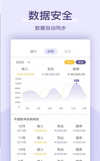 口袋生活官方正版图2