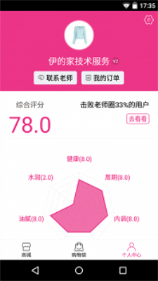 伊的家商城手机免费版图3