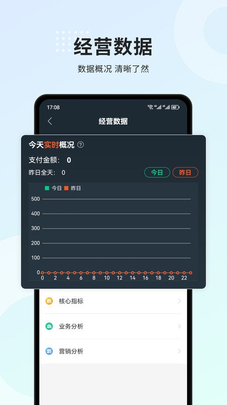小羚商家图3