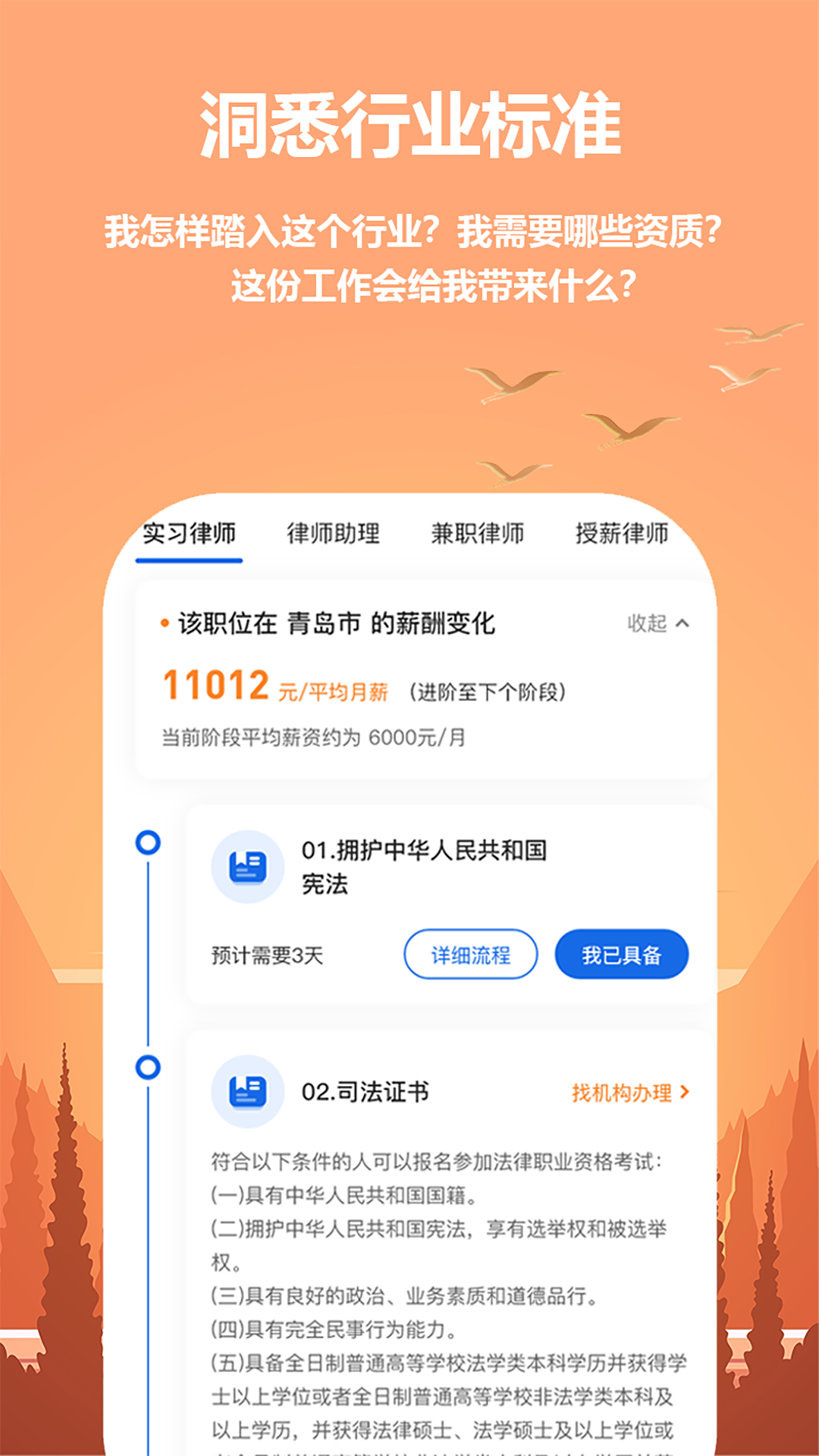 清醒正版图1