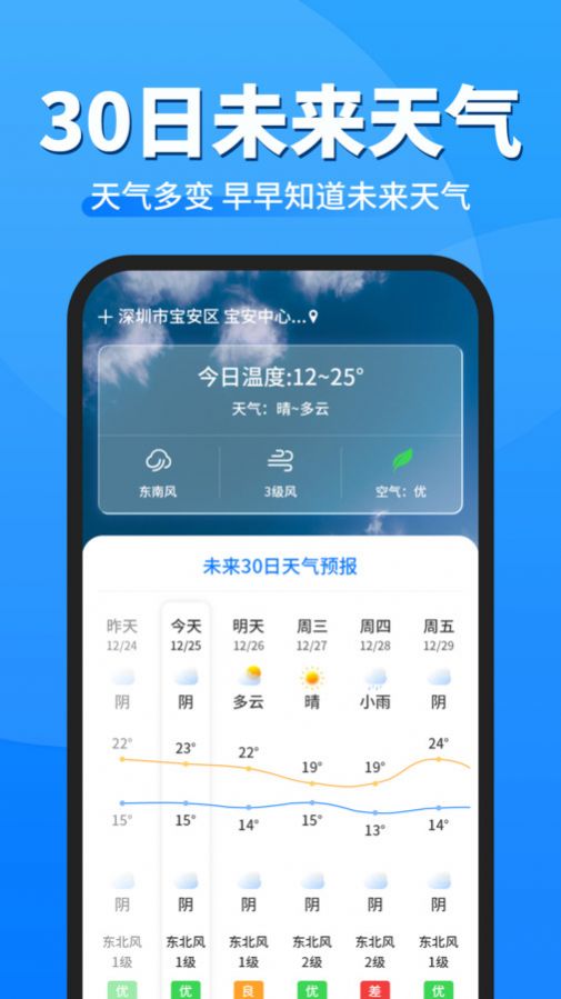 即准天气预报免费原版图1