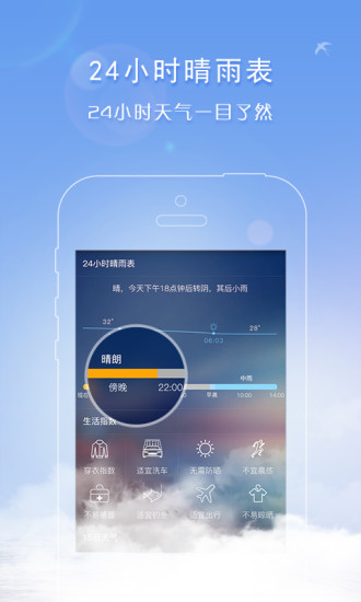 天气君最新版图1