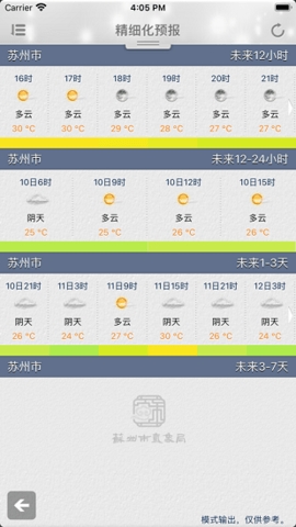 苏州气象