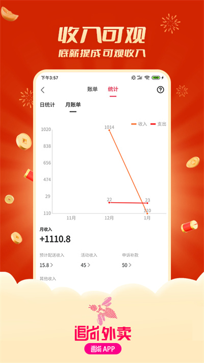 追尚骑手与上门直装版图2