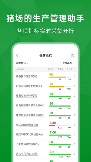 未来猪场正版图1
