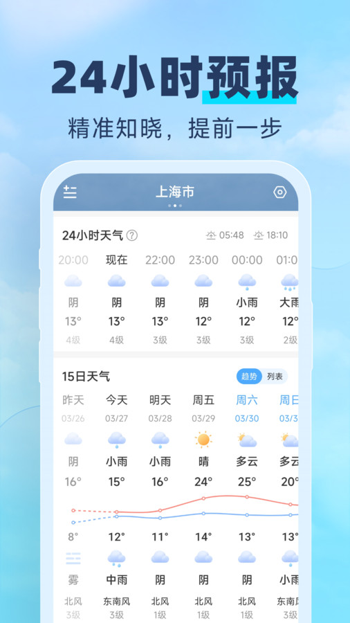 常伴天气手机版图3
