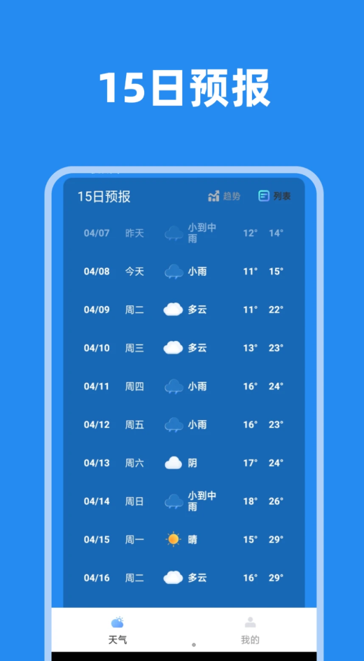大邱天气先知手机正版图1