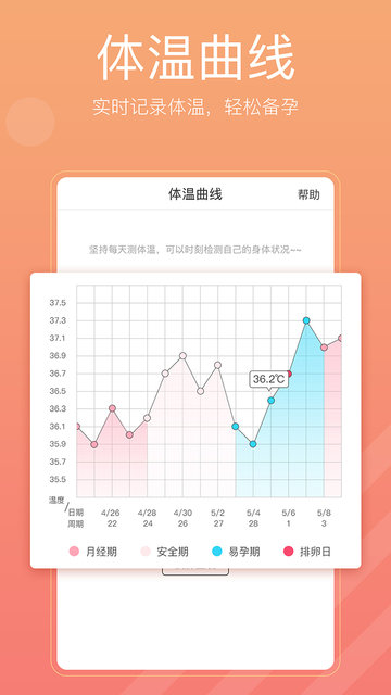 备孕怀孕管家安卓免费版