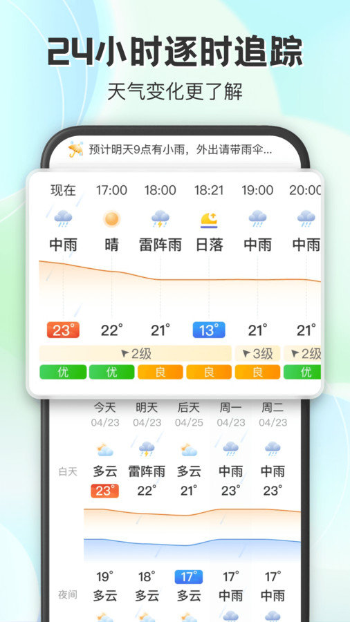 妙雨天气(3)
