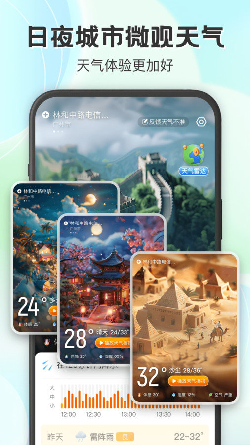 妙雨天气(4)