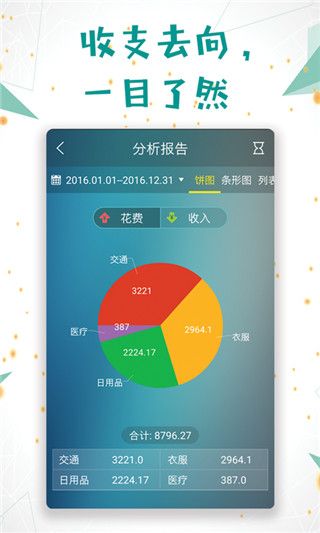 日常记账手机最新版图2