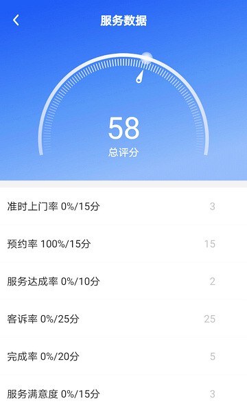 匠多多手机版图3