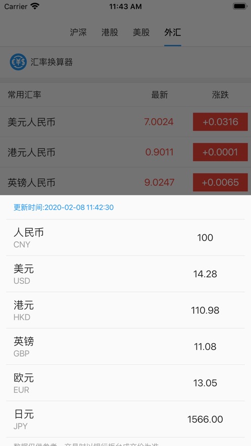 今日趋势手机免费版