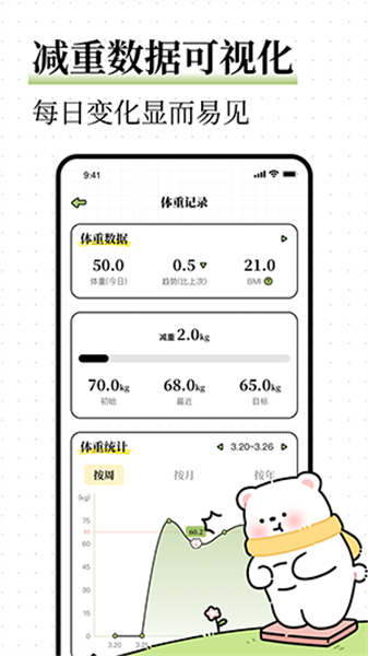 每日减脂免费版图3